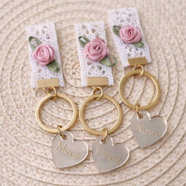 Μαρτυρικά μπρελόκ μαμά - νονά