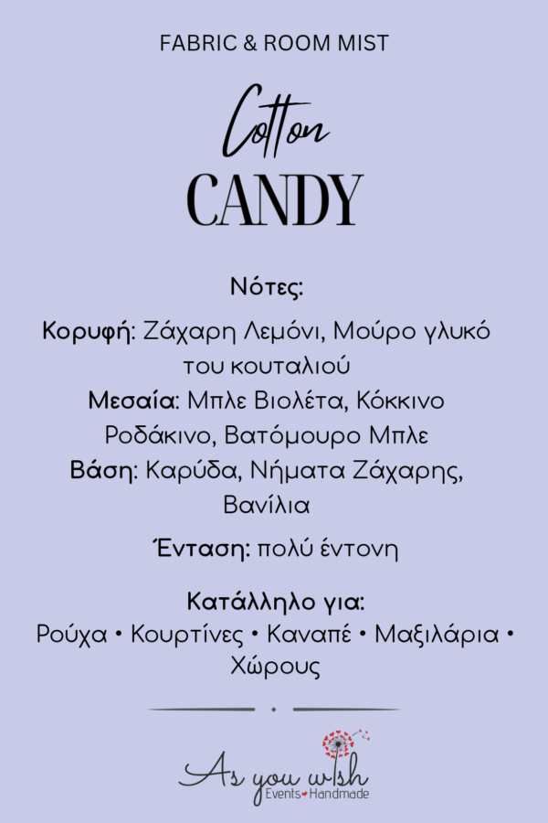 Fabric & Room Mist Cotton Candy